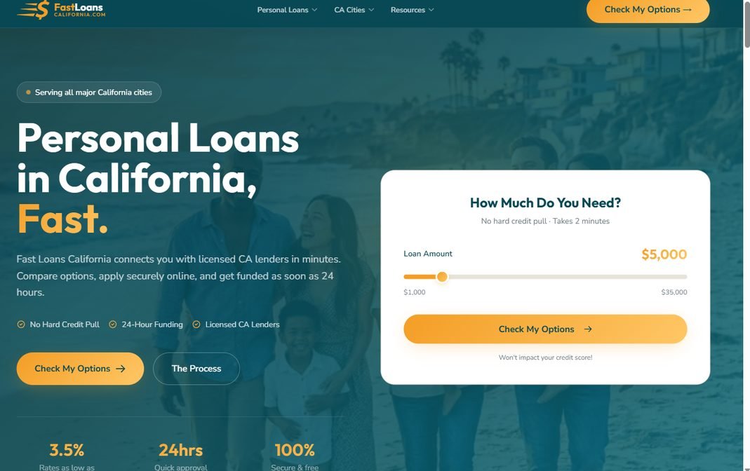 FastLoans CA – fastloanscalifornia.com